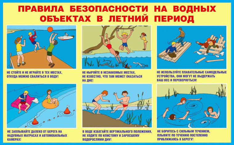 Правила безопасности на воде.